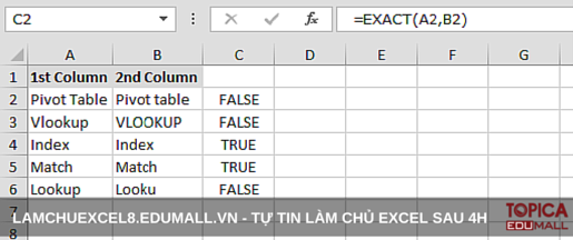 Đối chiếu dữ liệu chữ trong Excel bằng exact