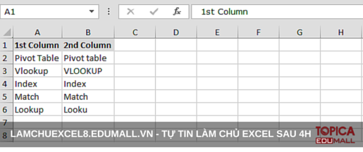 Đối chiếu dữ liệu chữ trong Excel