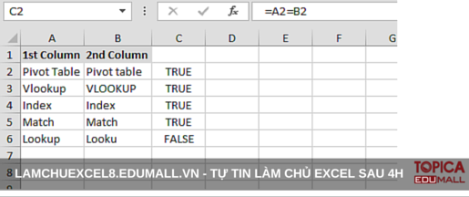 Đối chiếu dữ liệu chữ trong Excel đơn giản